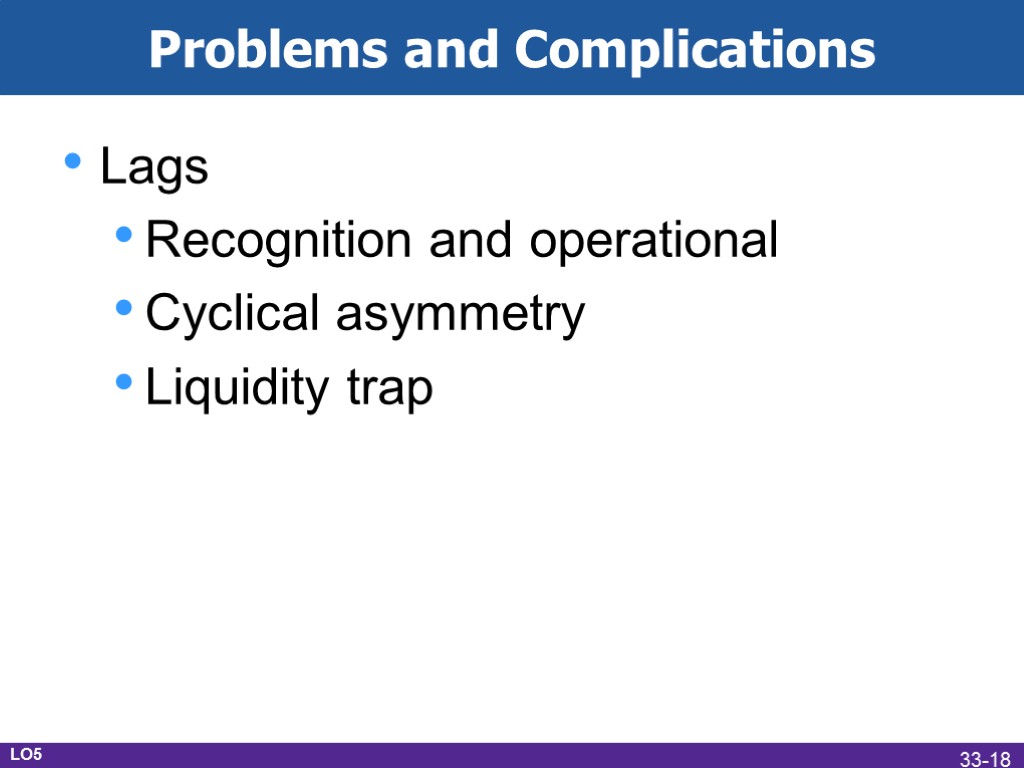 Problems and Complications Lags Recognition and operational Cyclical asymmetry Liquidity trap LO5 33-18